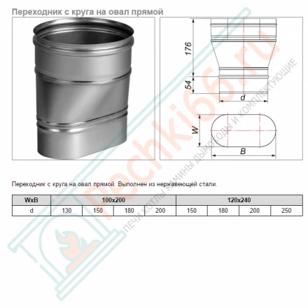 Переходник с овала на круг прямой VOG (AISI-321/0,8) 100х200мм, d-130 (Вулкан)