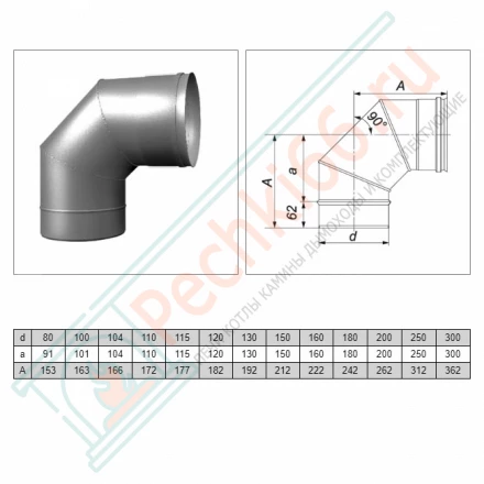 Отвод одностенный 90° (AISI-310S/0,8мм) d-180 (Вулкан)