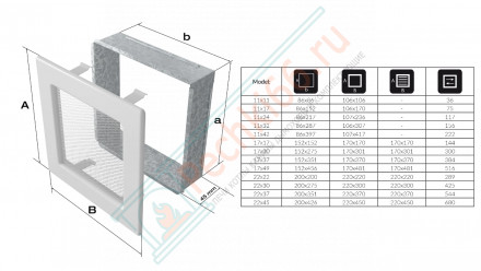 Решётка вентиляционная каминная графитовая 170х170 17G (Kratki)