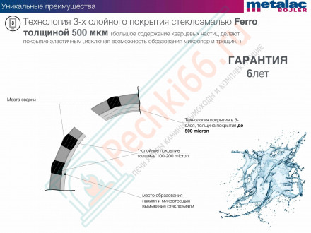 Бойлер косвенного нагрева Direct W 150 wl/wr (Metalac)
