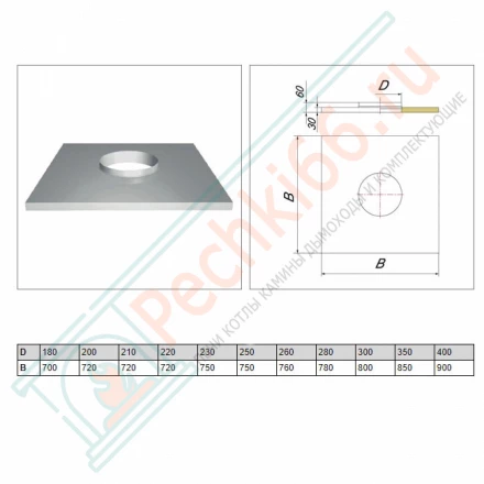 Фланец с изол 800х800 на трубу V50R (ОЦИНК-RAL/0,5) d-200/300 (Вулкан)