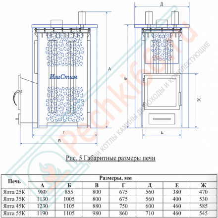 Печь для бани Ялта-25К модерн (ИзиСтим)