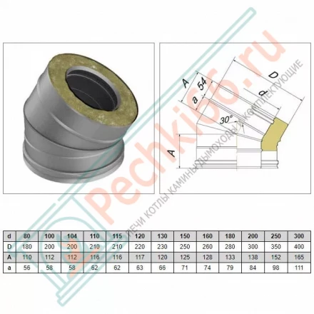 Отвод 30° V50R с изол (AISI-321/0,8-ОЦИНК-RAL/0,5) d-160/260 (Вулкан)