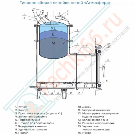 Банная печь Атмосфера L, в ламелях россо леванто NEW (ProMetall)