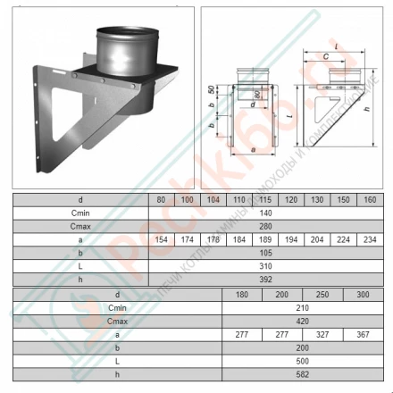 Опора без изол (AISI-310S/0,8мм) d-160 (Вулкан)
