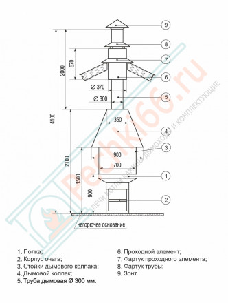 Барбекю-гриль П700 (Norsken)