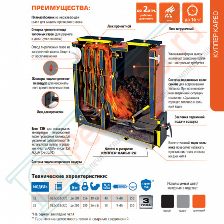 Отопительный котел Куппер КАРБО-12 (2.0) (Теплодар) 12 кВт