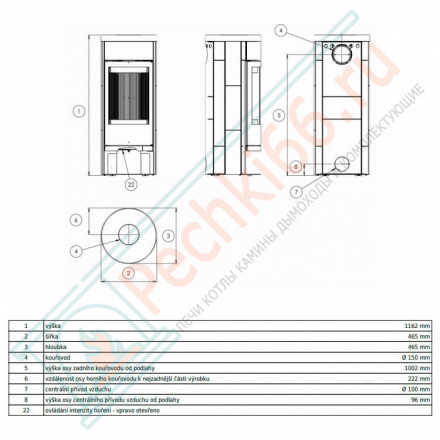 Печь-камин Vigo с верхней плитой - тальк (ABX)
