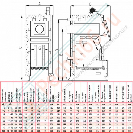 Котел полуавтоматический Q PLUS KOMFORT 45 (Heiztechnik) 45 кВт