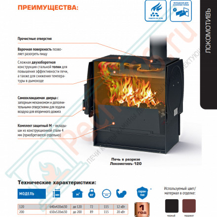 Отопительная печь Локомотивъ-200 (2019) (Теплодар) до 200 м3