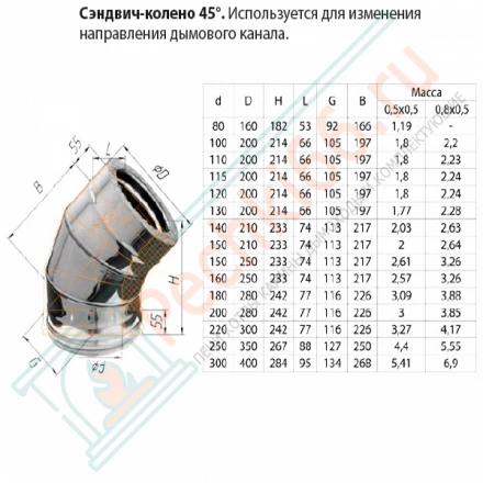 Сэндвич колено 45° (НЕРЖ-430/0,5-НЕРЖ-430/0,5) d-200/280 (Ferrum GS)