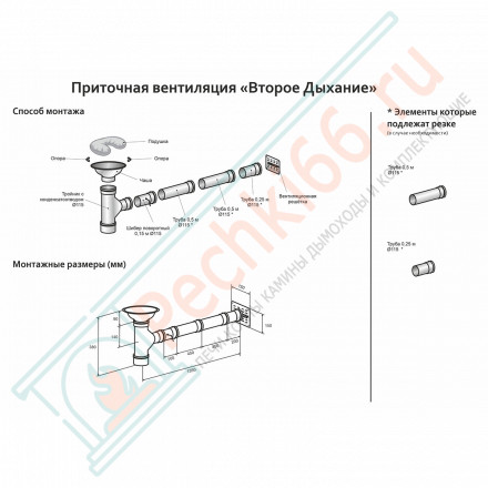 «Второе дыхание» для бани Premium (Золото) (Сталь-Мастер)