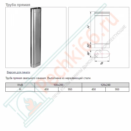 Труба VOG (AISI-321/0,5) 100х200мм, L=1м (Вулкан)