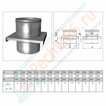 Опора без изол (AISI-321/0,8мм) d-130 (Вулкан)