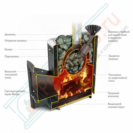 Печь для бани Гейзер 2014 Carbon Витра ЗК антрацит (T.M.F) до 18 м3