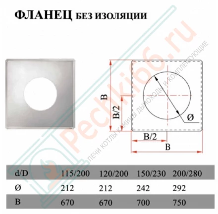 Фланец 700x700 на трубу с изол (НЕРЖ-430/0,5) d-130/210 (Дымок)