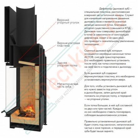 Каминная топка П3С 12057 (Астов)