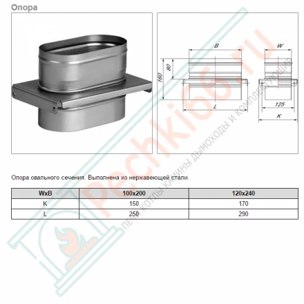 Крышка шахты VOG (AISI-321/0,5) 120х240мм (Вулкан)