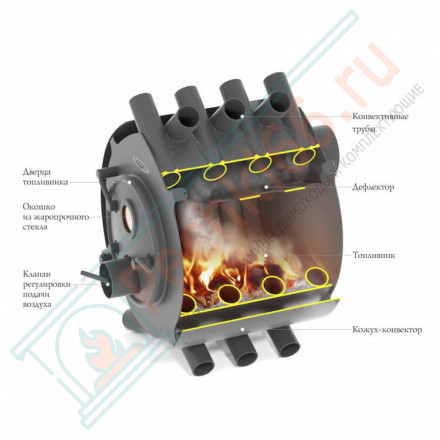 Отопительная печь Валериан, 15 кВт, антрацит (T.M.F) до 230 м3