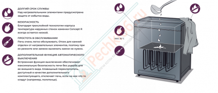 Электрокаменка Qube, 10.5 kW (Sentio by Harvia)