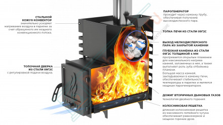 Печь для бани ASTON 16 INOX (Aston)