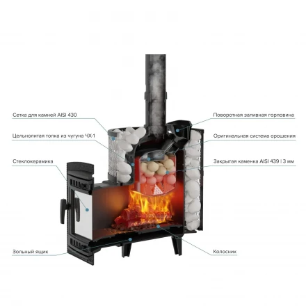 Печь банная "Атмосфера М" сетка пруток (ProMetall)