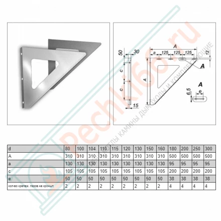Кронштейн опоры 500х500 (AISI-304/1,5мм) (Вулкан)