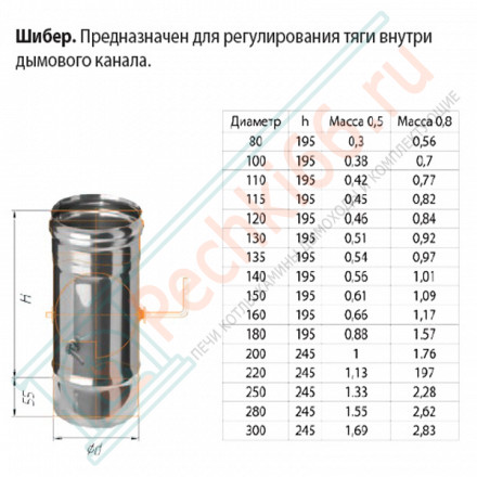 Шибер-поворотный (НЕРЖ-430/0,5) d-80 (Ferrum GS)
