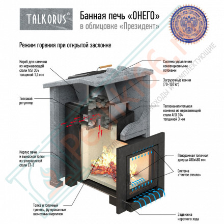 Печь для Русской бани Онего 25Т президент (Talkorus)