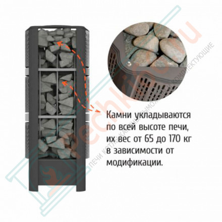 Электрокаменка GeoS RAIN-Fast 6 (Костёр) до 9 м3