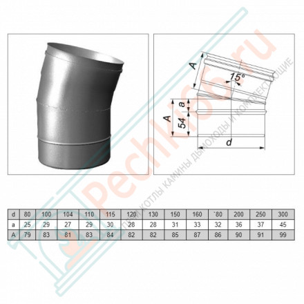 Отвод одностенный 15° (AISI-310S/0,8мм) d-300 (Вулкан)