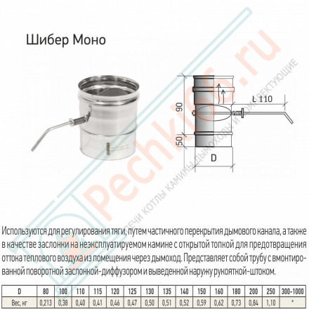 Шибер Моно ШМ(М)-Р (304-0.8) d-200 (ТиС Стандарт)