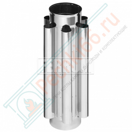 Дымоход конвектор (НЕРЖ-430/0,8) d-150 (Ferrum HF)