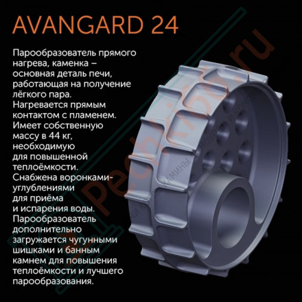 Чугунная печь Авангард ЗК 25 (М) (ТехноЛит)
