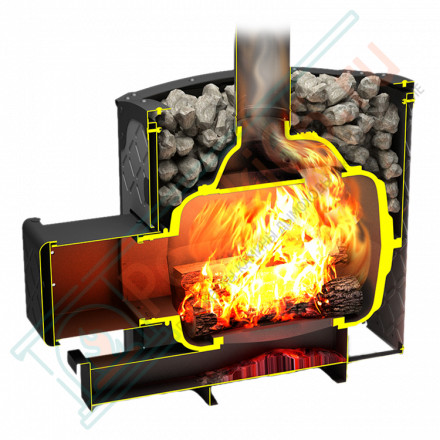 Чугунная банная печь Былина-Сетка 18 Ч (Теплодар)