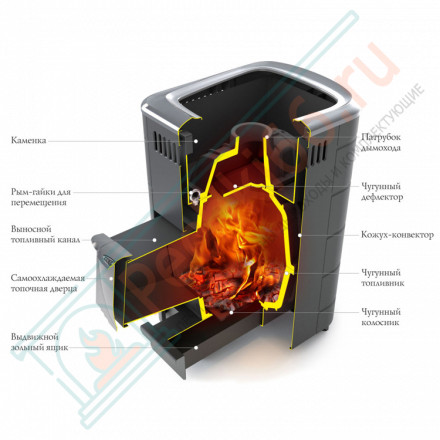 Чугунная банная печь Тунгуска Cast ДА терракота (T.M.F)