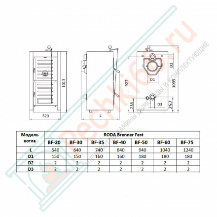 Чугунный твердотопливный котел Brenner Fest 40 (Roda)
