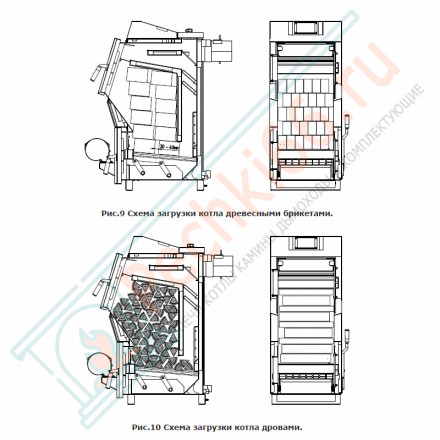 Твердотопливный котел Bulat Turbo-20 (Zota)