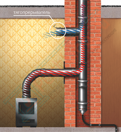 Стабилизатор тяги дымохода d-180 (Aisi-304/0.5мм) (Вулкан)