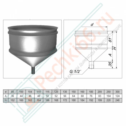 Конденсатосборник на трубу без изол (AISI-321/0,5мм) d-180 (Вулкан)