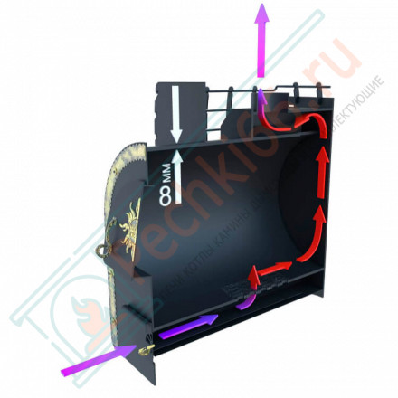 Банная печь Добрыня Премиум (Царь-Печи)