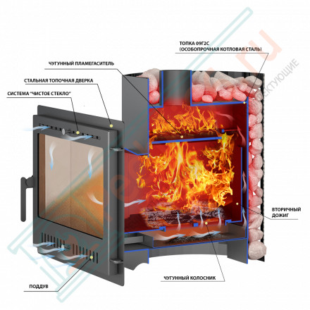 Печь для бани Скиф 16 (Панорама) Ковка 2022 (Везувий)