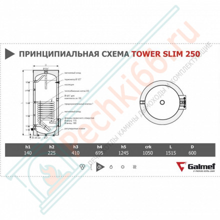 Одноконтурный бойлер косвенного нагрева Tower Slim 250 (Galmet)