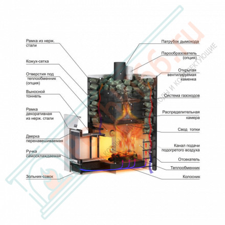 Печь для бани Ermak 20 сетка-премиум (Ермак)