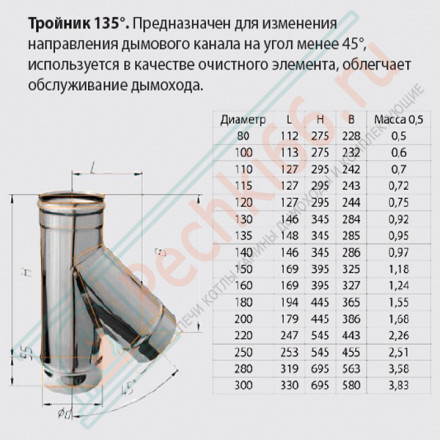 Тройник 45° (НЕРЖ-430/0,5) d-180 (Ferrum GS)