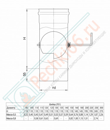 Шибер (430/0,8 мм / эмаль /600° черная) d-115 (Ferrum Blackside)