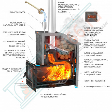Комплект Президент Эверест 24 (280) Пироксенит, S-40