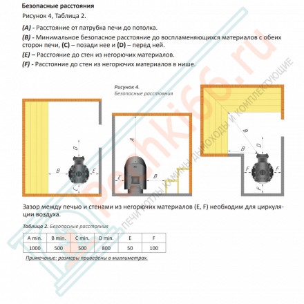 Дровяная банная печь Grill'D Violet World Steel Romb Long Window Max