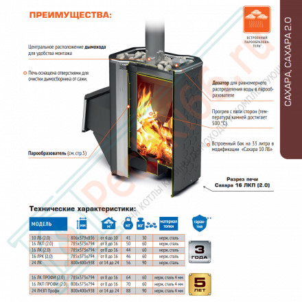 Печь для бани Сахара-16 ЛКП (2.0), с парообразователем (Теплодар)