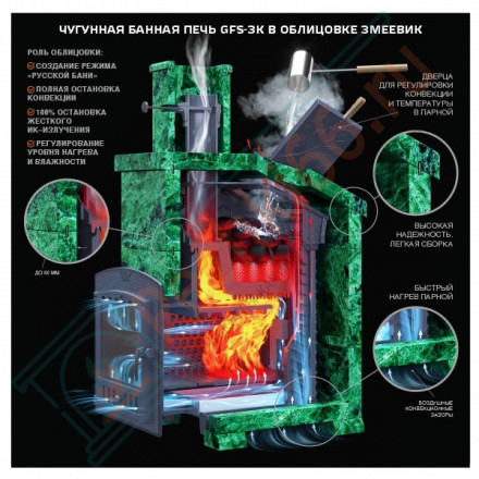 Чугунная печь для бани Гефест GFS-ЗК 25 (П) (ТехноЛит)